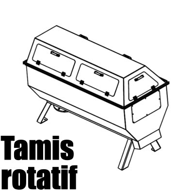 tamis rotatif